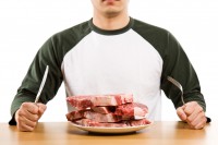 Avoid Obesity